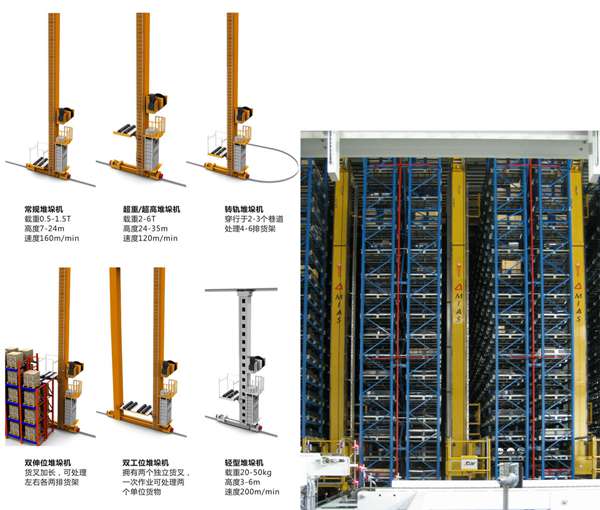 ˫��λ�Ѷ��