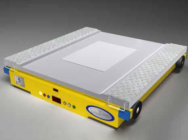 ȫ�Զ�����