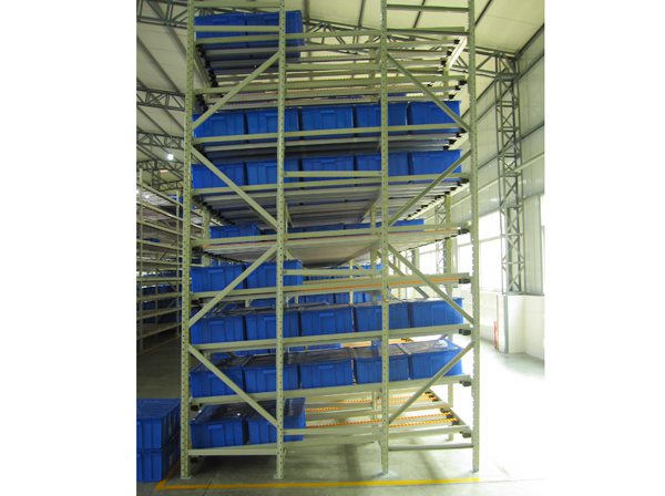 ���������豸