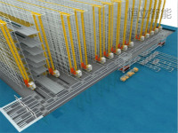 �Զ��������