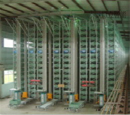 �Զ��������